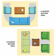 illustrated diagram of how exactly to organize couch seats and coffee tables, foolproof staging tips from decorators