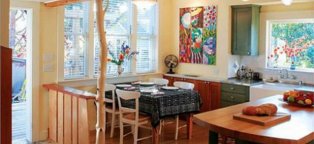Cheap do it Yourself Home Decor